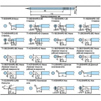 Сменная головка HAKKO T1-4CF для станций FX-951